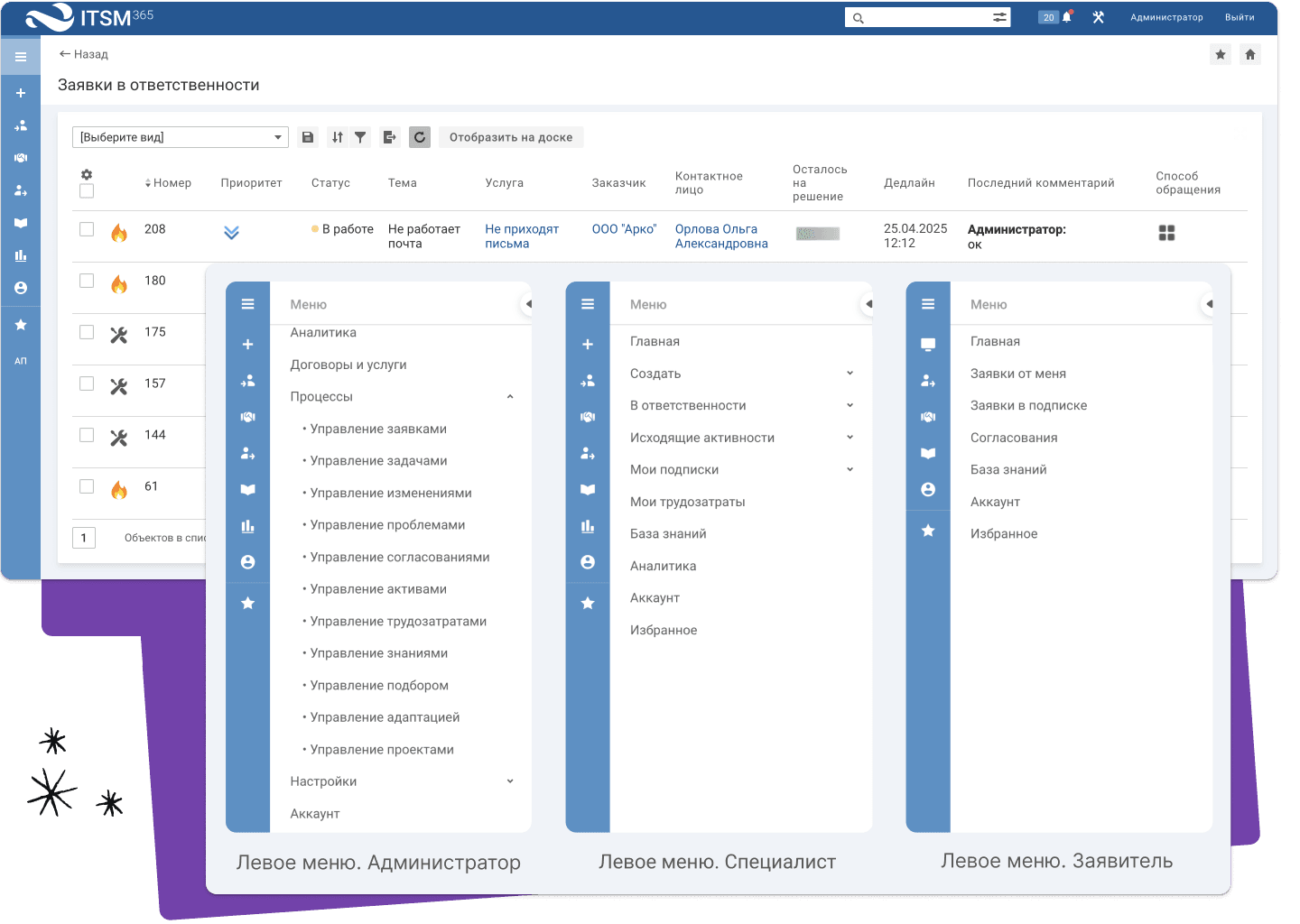 ITSM 365: Список заявок в ответственности