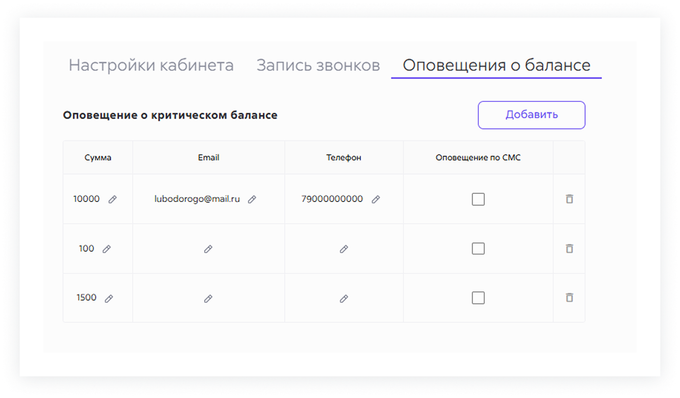 Sipuni: Настройки кабинета: оповещения о балансе