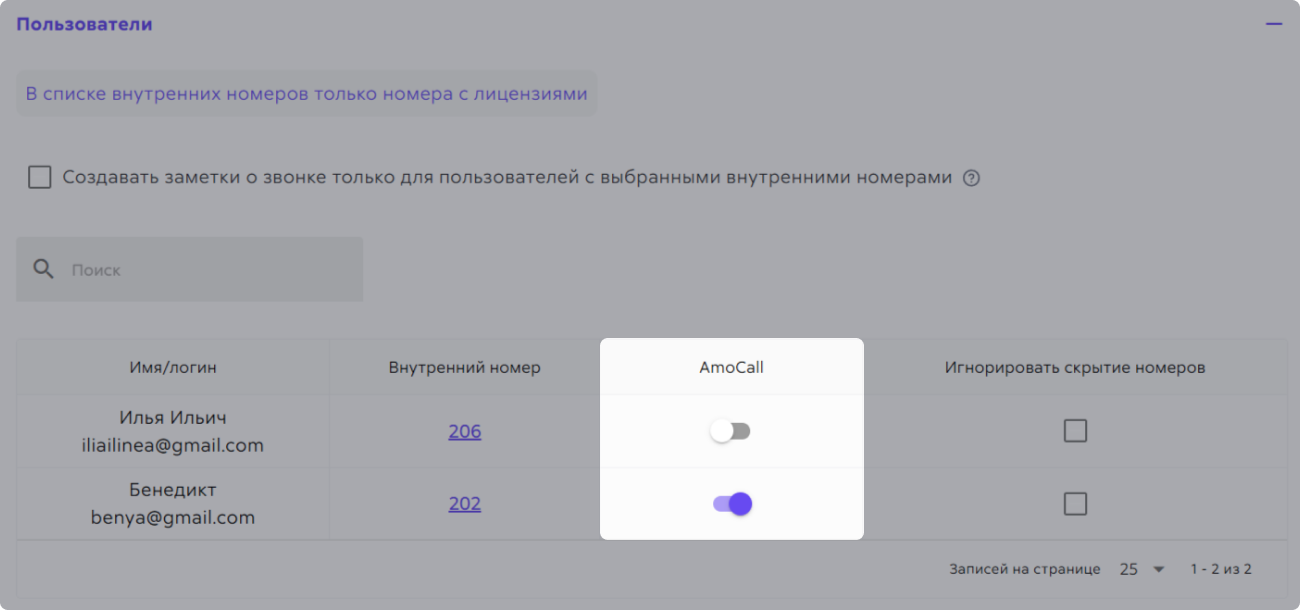 Sipuni: Настройка интеграции с amoCRM