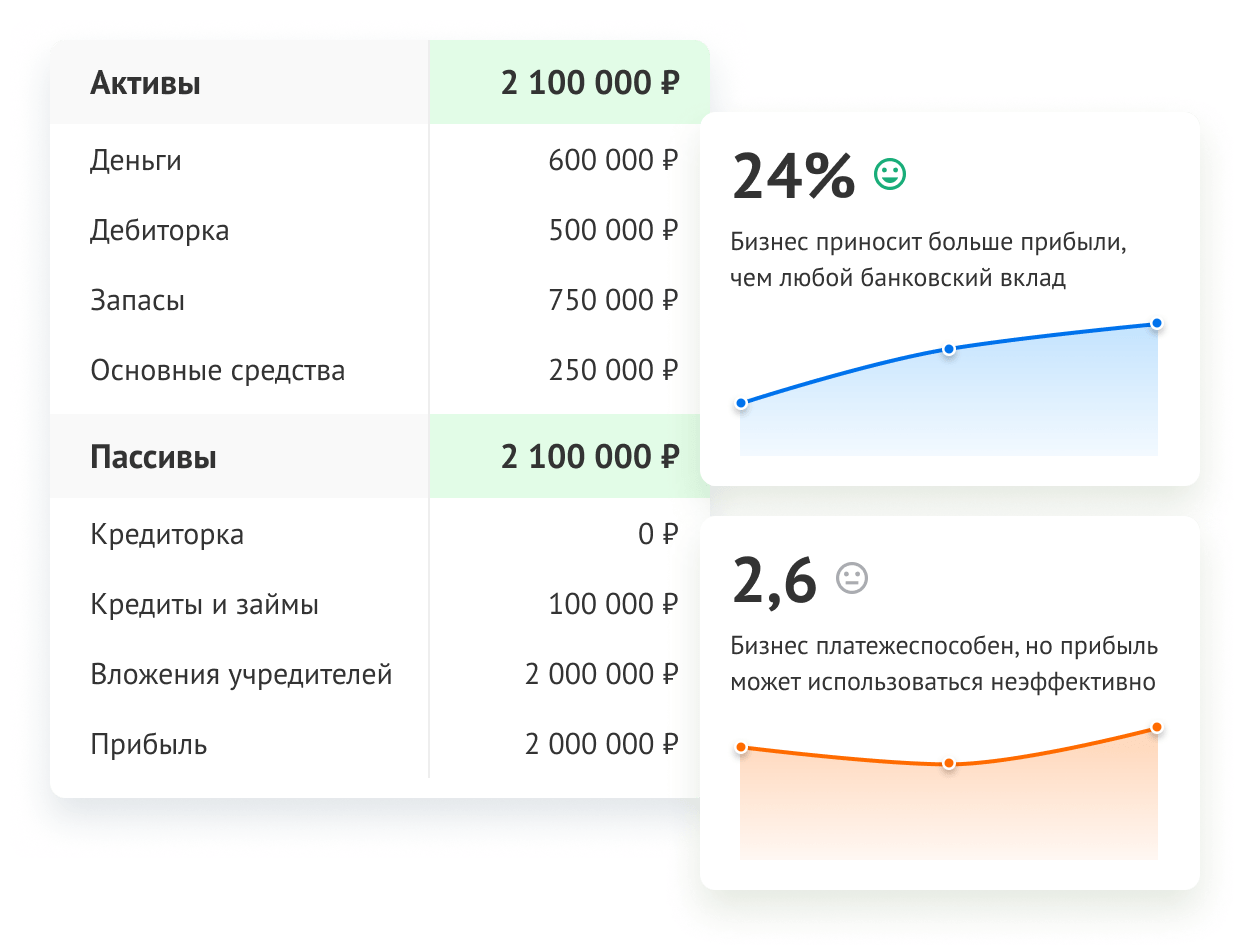 Adesk: Баланс