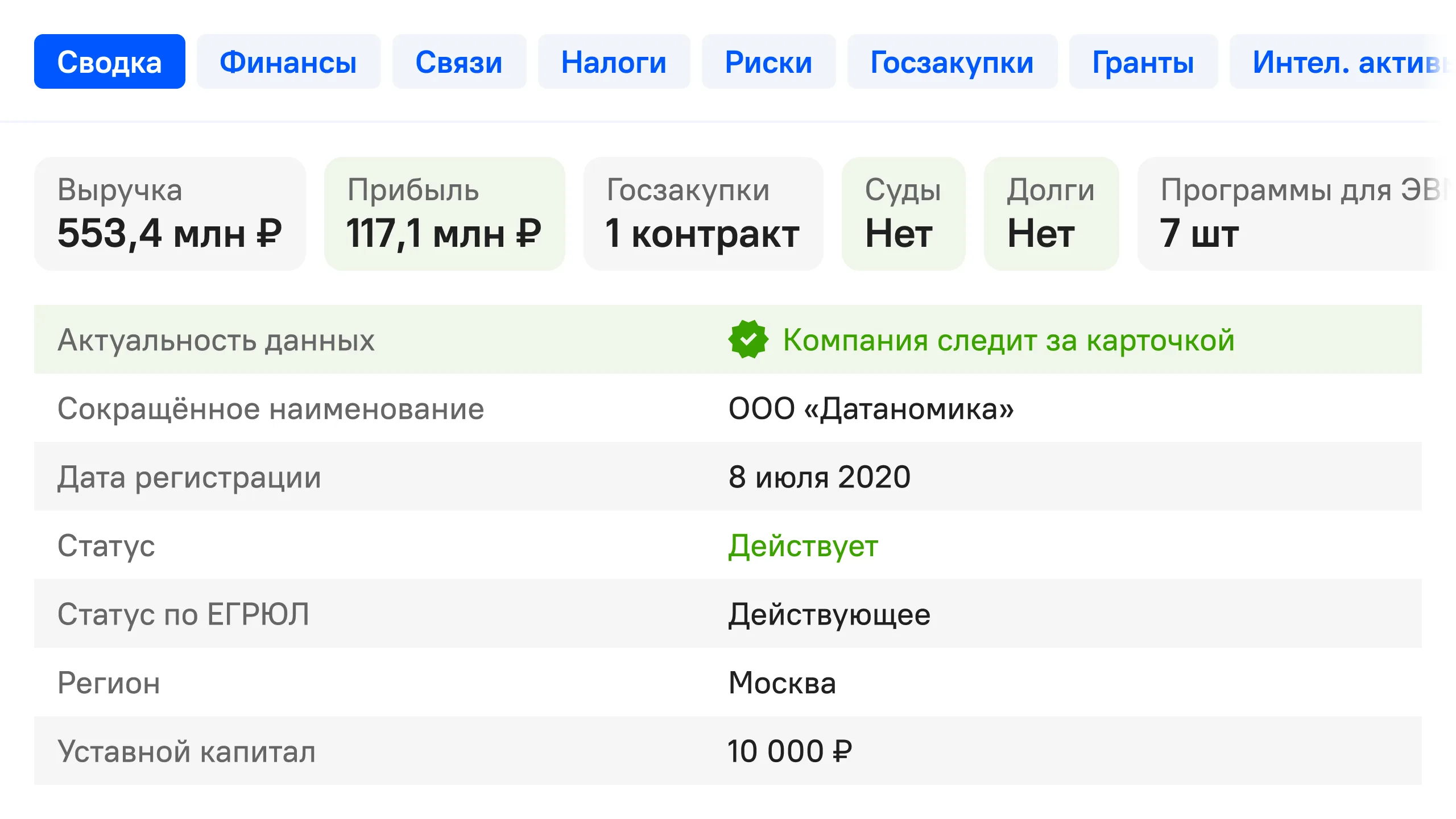 DataNewton: Карточка компании — сводка по контрагенту