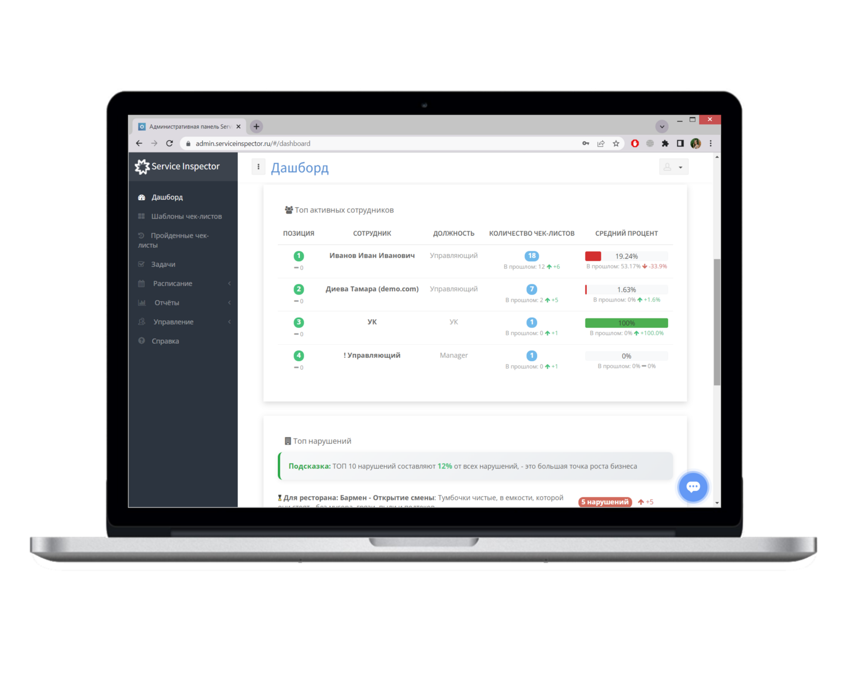 Service Inspector: Рейтинг сотрудников и топ нарушений