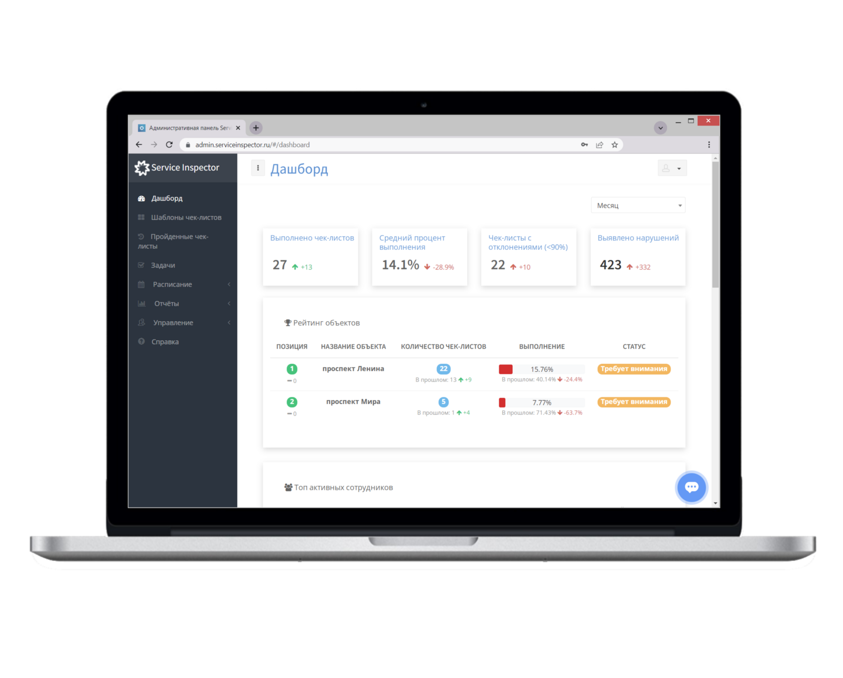 Service Inspector: Дашборд: выполнение чек-листов и рейтинг объектов