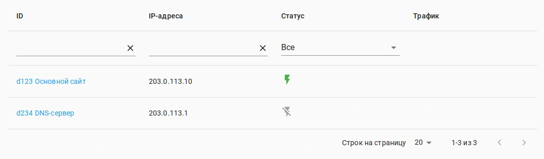 Curator: Список сервисов при подключении по BGP