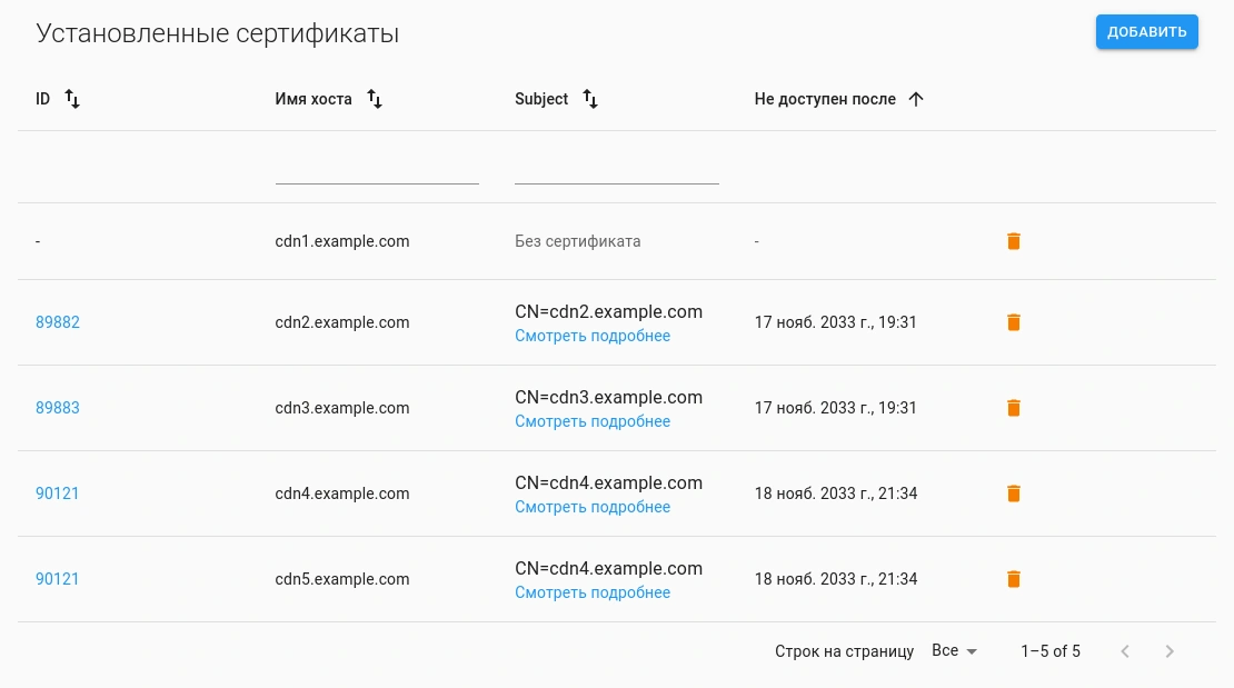 Curator: Управление TLS-сертификатами в настройках CDN