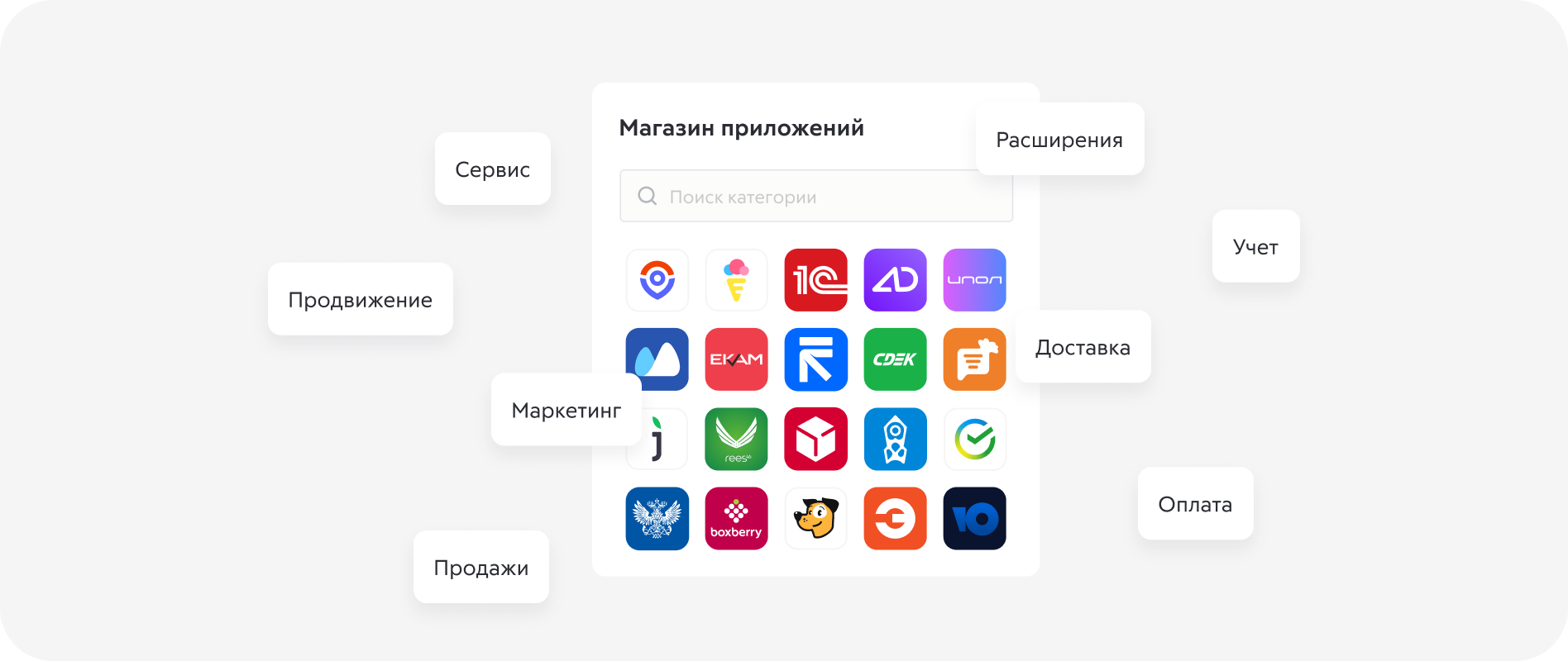 InSales: Подключение маркетплейсов Ozon и Wildberries