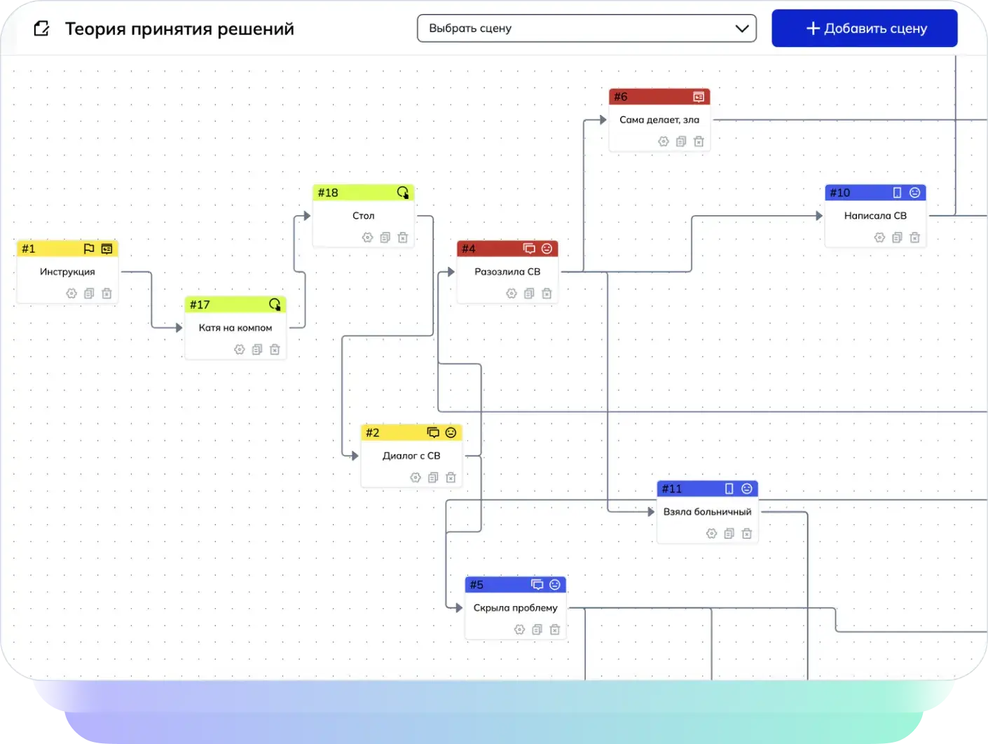 Teachbase: Сценарий отработки рабочих ситуаций