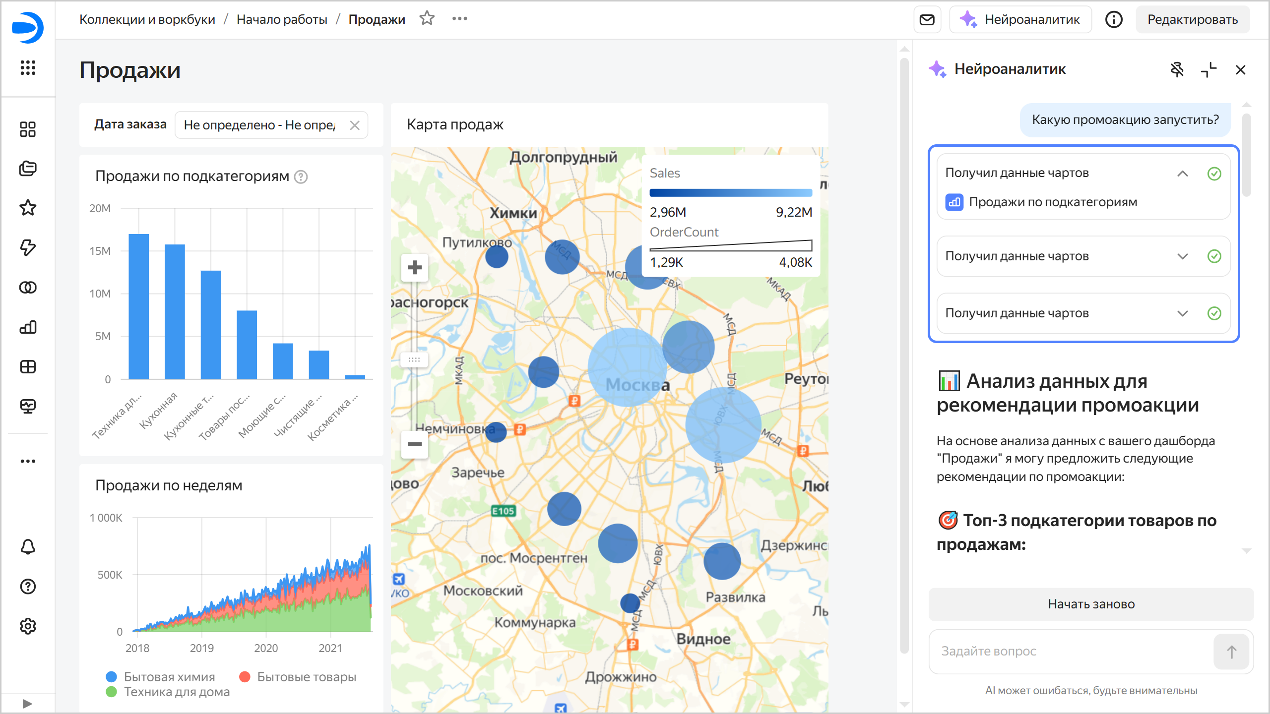 Yandex DataLens: Дашборд продаж с ИИ-аналитиком