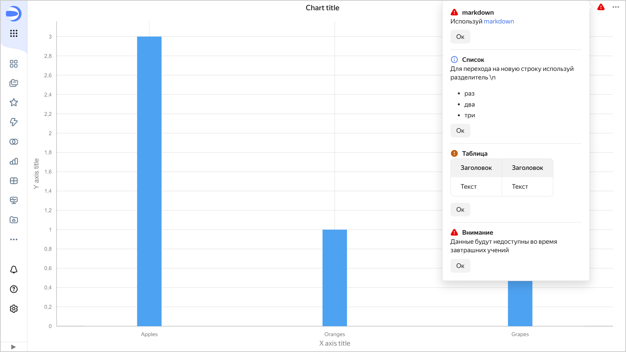 Yandex DataLens: Уведомления и виджеты в редакторе дашбордов